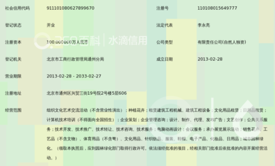 北京臻尚文化发展